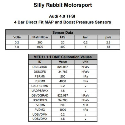 SRM 2nd Gen 4 bar MAP & Boost Pressure Sensor Kit